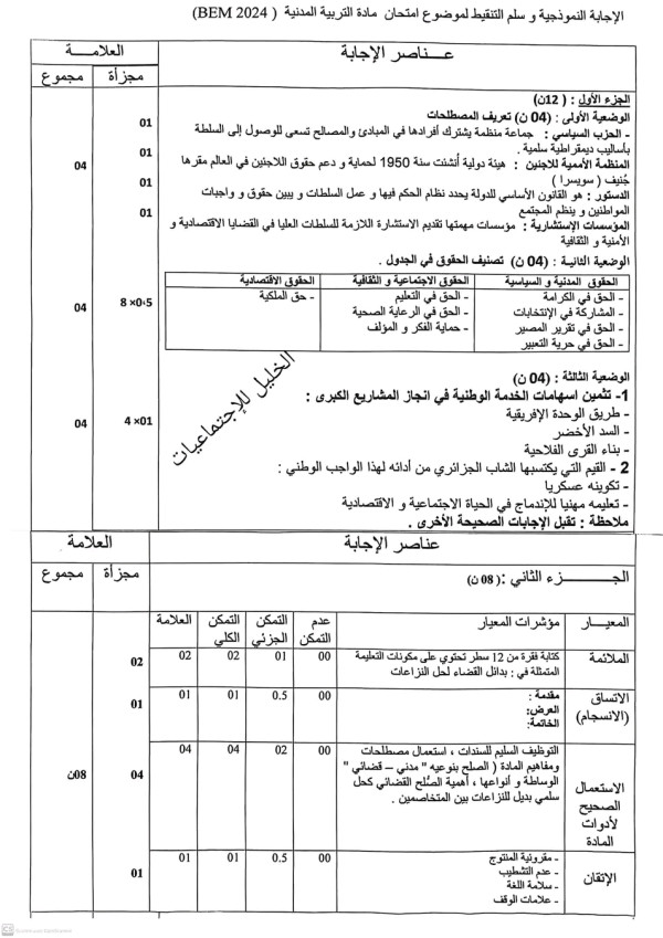 تصحيح مادة التربية المدنية لشهادة التعليم المتوسط 2024 تصحيح بيام 2024 تربية مدنية
