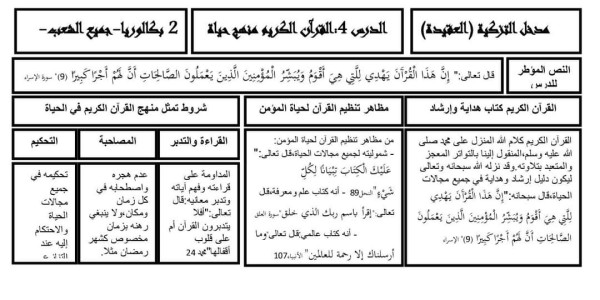 درس القرآن الكريم منهج حياة الثانية باك آداب و علوم إنسانية  مادة التربية الإسلامية