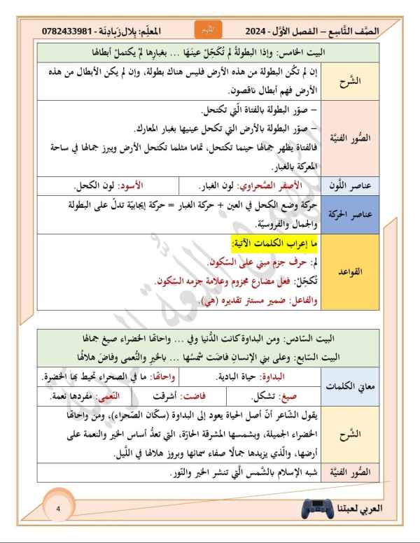 شرح قصيدة (هذا هو الأردنّ) الصف التاسع التعريف بالشاعر حيدر محمود