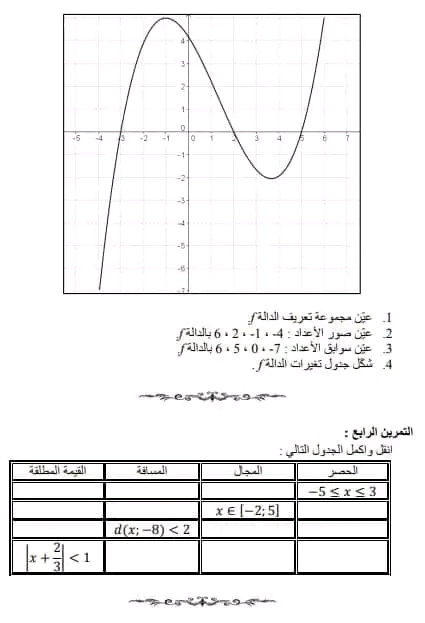 إختبارات تجريبية في مادة الرياضيات للسنة الثانية ثانوي علوم تجربية رياضيات الفصل الأول 2024 2025