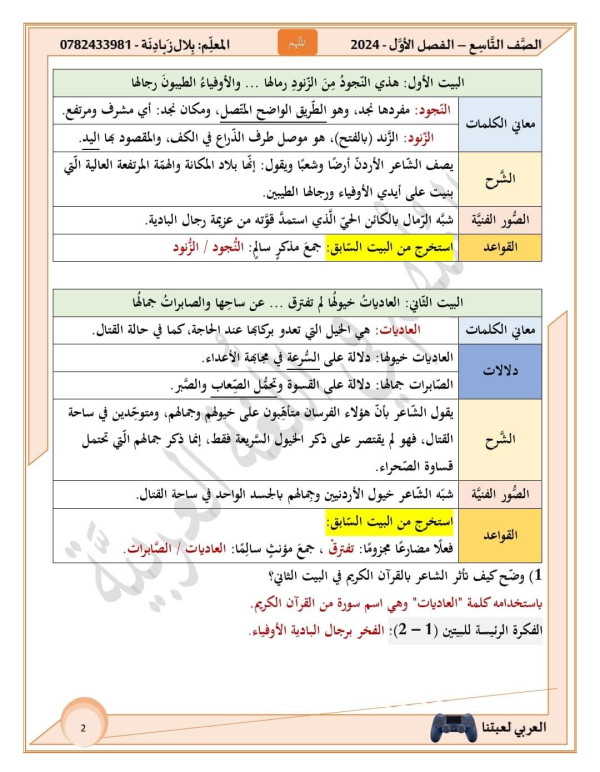 شرح قصيدة (هذا هو الأردنّ) الصف التاسع التعريف بالشاعر حيدر محمود