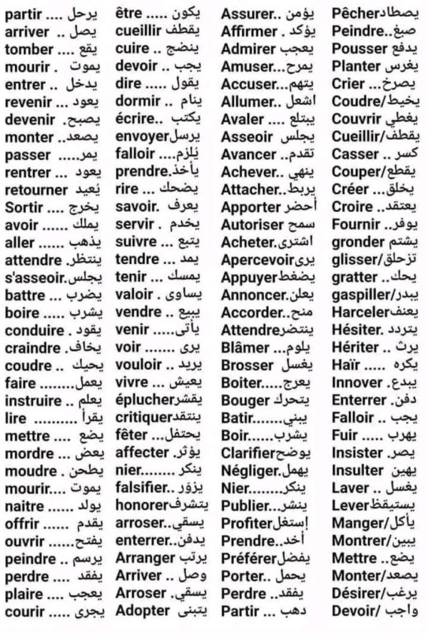 جميع الأفعال المستعملة في اللغة الفرنسية