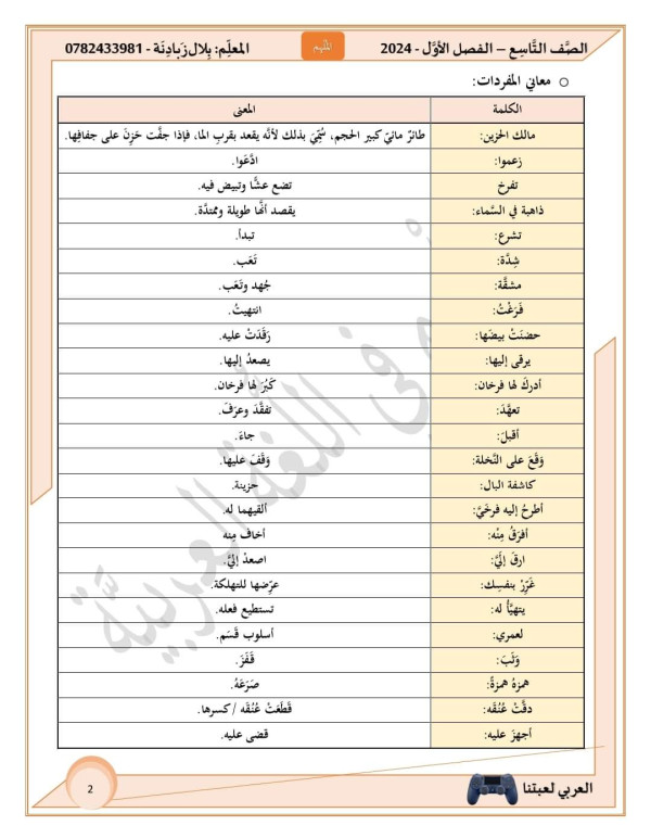 ملخص شرح درس ( الحمامة والثّعلب ومالك الحزين) للصف التاسع