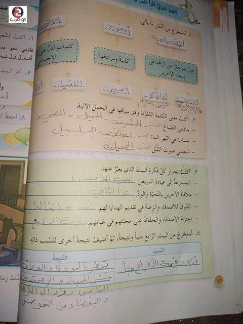 شرح وحل وإعراب قصيدة يناديني الصباح للصف السادس