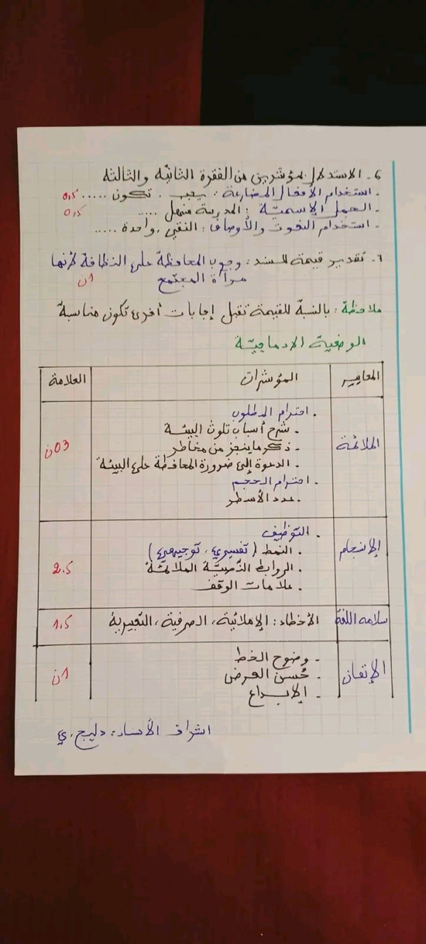 تصحيح مادة اللغة العربية لشهادة التعليم المتوسط 2024 تصحيح بيام 2024