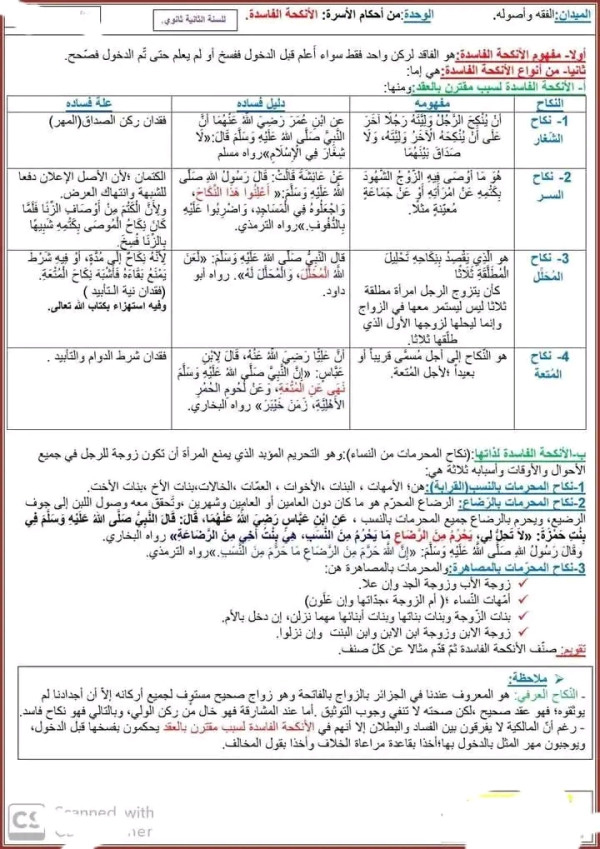 ملخص تحضير درس الانكحة الفاسدة السنة الثانية ثانوي جميع الشعب