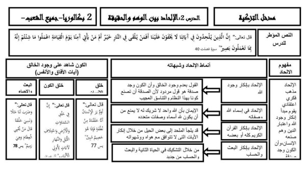 ملخص درس الإلحاد بين الوهم والحقيقه