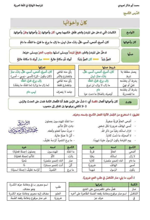 ملخص دروس الفصل الثاني في اللغة العربية الأولى متوسط قواعد اللغة العربية درس كانا وأخواتها أولى متوسط