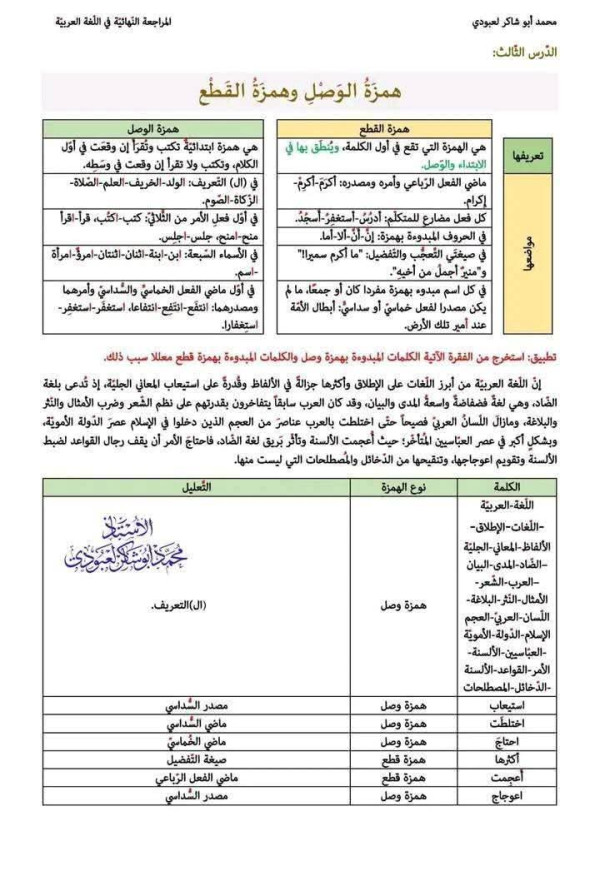 ملخص دروس الفصل الثاني في اللغة العربية الأولى متوسط قواعد اللغة العربية درس همزة القطع وهمزة الوصل اولى متوسط