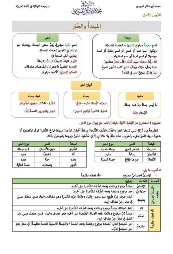 ملخص دروس الفصل الثاني في اللغة العربية الأولى متوسط قواعد اللغة العربية درس المبتدأ والخبر أولى متوسط