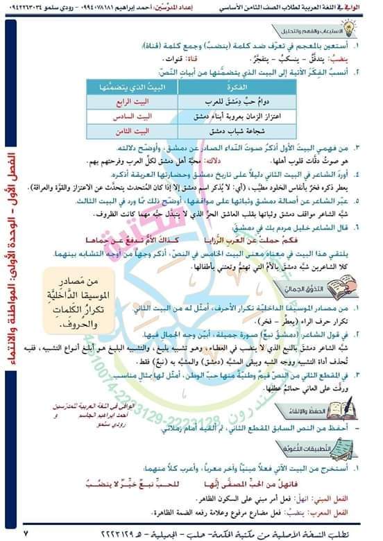 قصيدة دمشق للصف الثامن كاملة، شرح وحل وإعراب ابيات قصيدة دمشق للشاعر عبدالله يوركي حلاق حل تطبيقات درس دمشق
