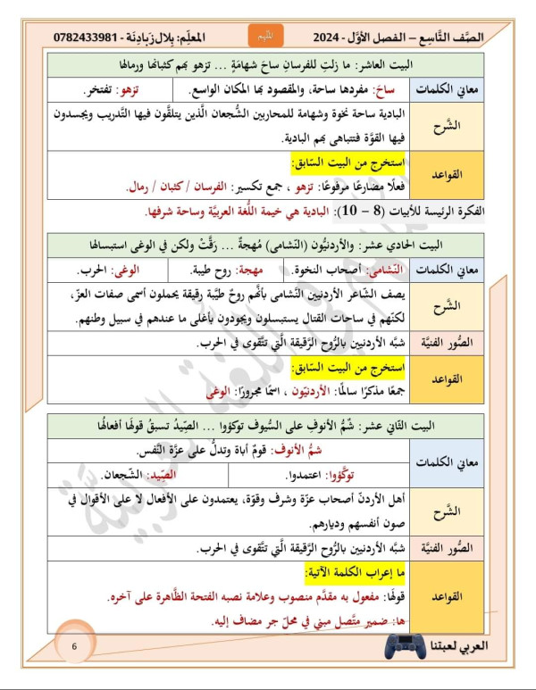 شرح قصيدة (هذا هو الأردنّ) الصف التاسع التعريف بالشاعر حيدر محمود