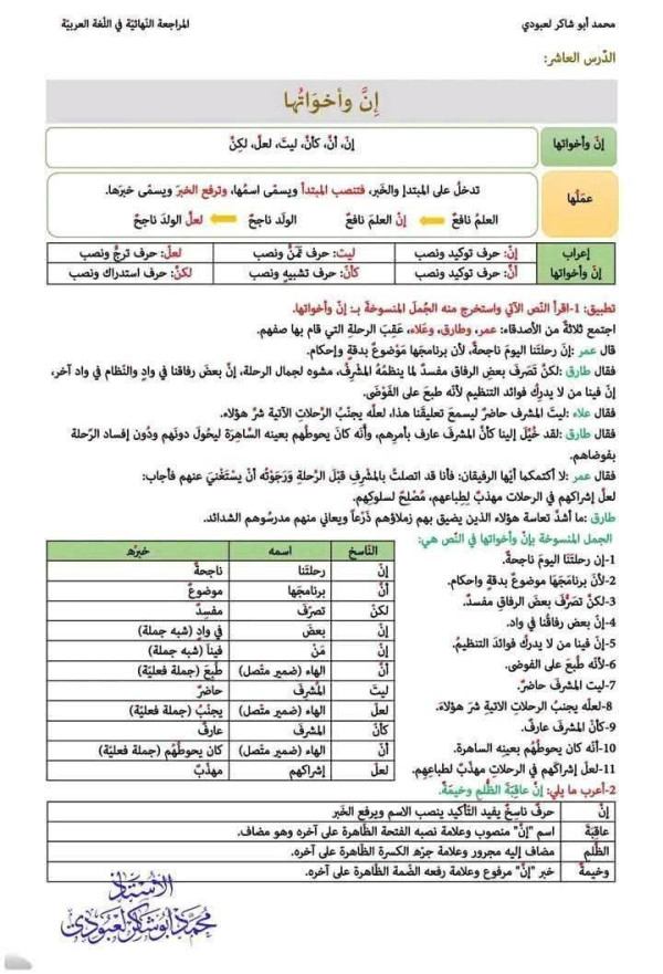 ملخص دروس الفصل الثاني في اللغة العربية الأولى متوسط قواعد اللغة العربية درس ان وأخواتها أولى متوسط