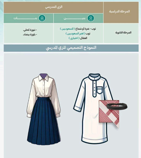 الزي المدرسي السعودي للبنات الثانوي 2025 والعيال